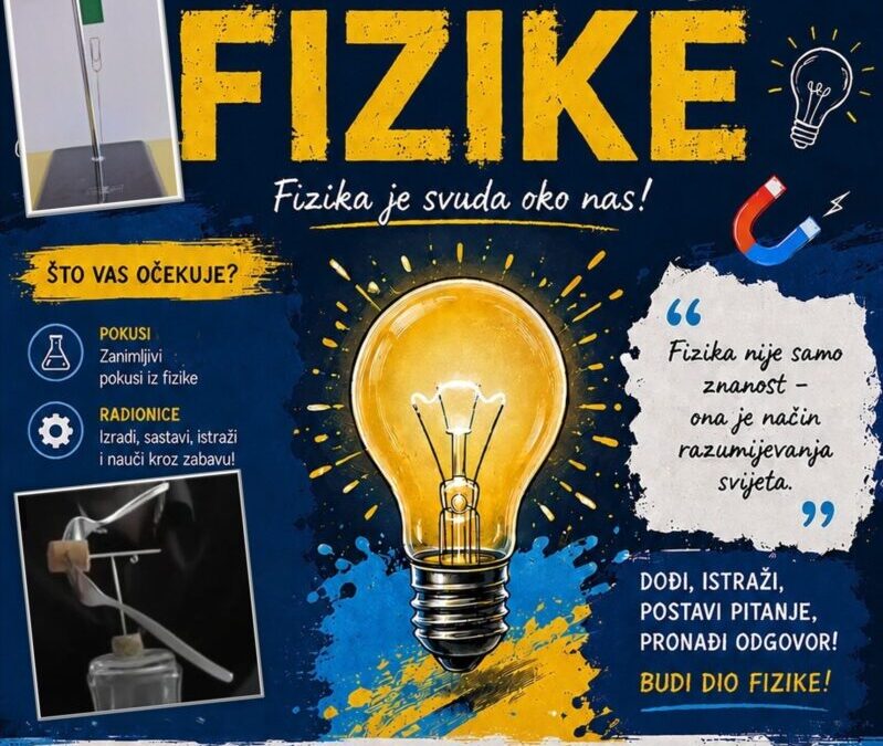 Fizika svuda oko nas